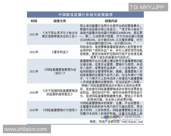 长运娱乐代码智能分析助力游戏行业创新与发展新机遇